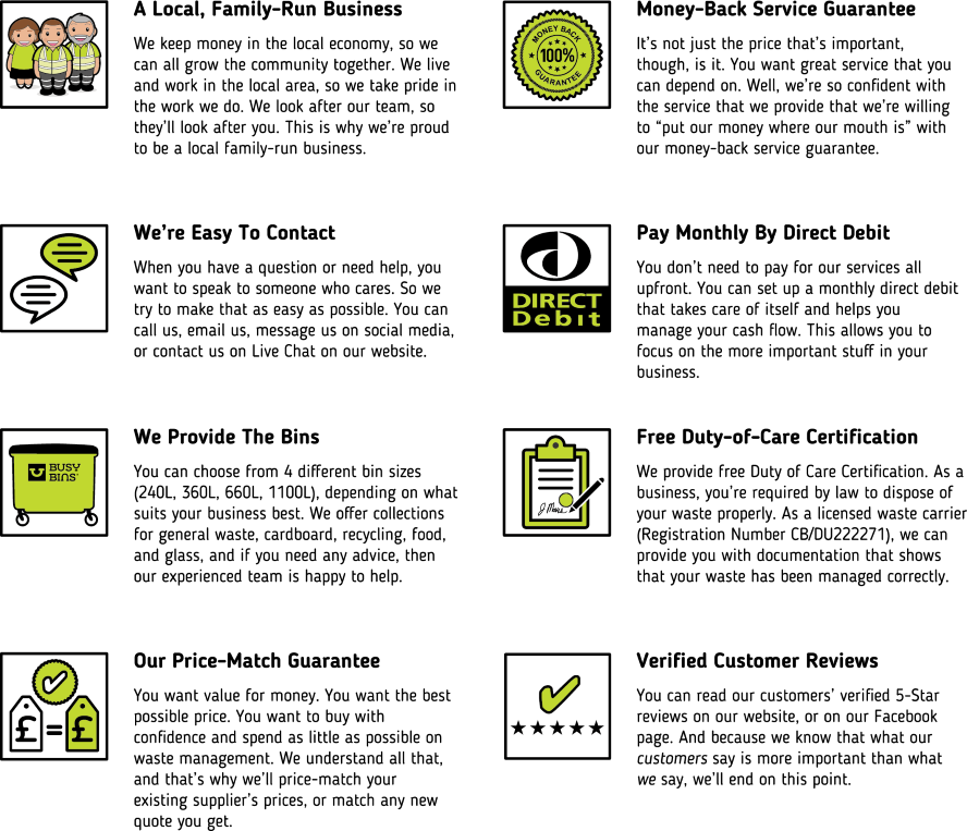 Why use diagram