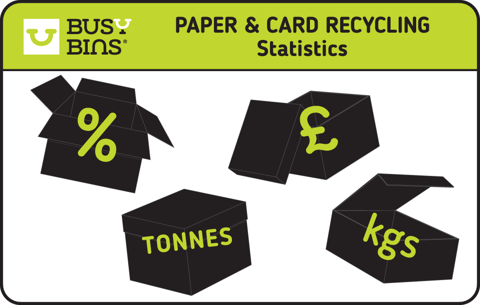 Cardboard and Paper Recycling Statistics. Blacked Shadow Images of Cardboard Boxes with Symbols imposed.