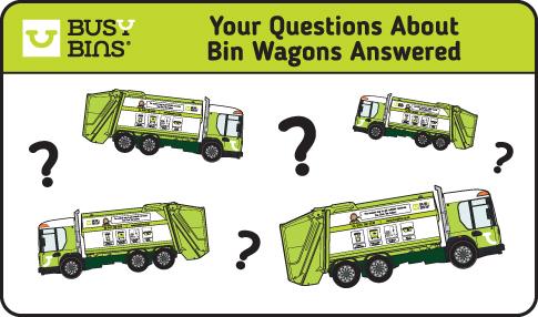 Your Questions About Bin Wagons Answered. An Image of 4 Busy Bins Bins Wagons set on the image at different angles and facing different directions with 4 question marks placed around them. 