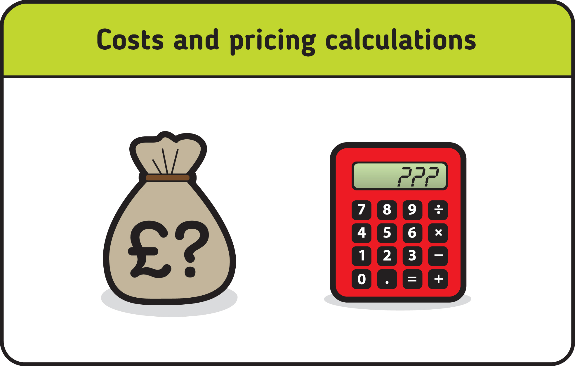 Cost and pricing calculations when working out the price for a bin collection. 
